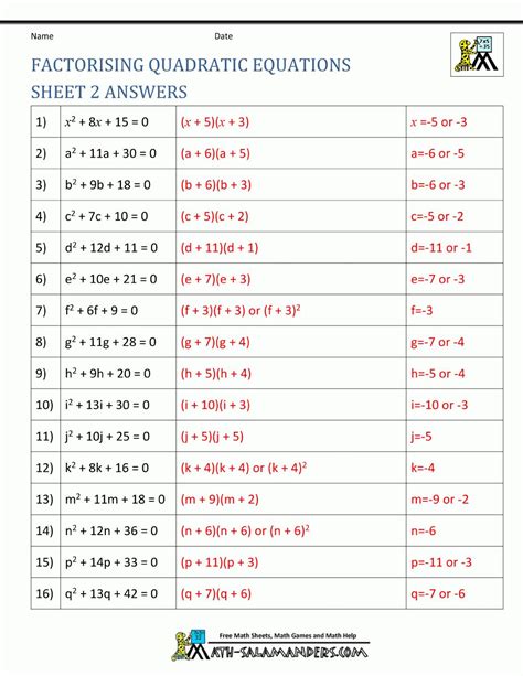 writing quadratic equations from tables worksheet pdf